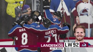 Fightful Plays NHL 21 and NHL Season Preview!