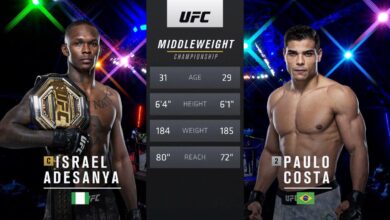 Paulo Costa Blames “Hangover” For Loss To Israel Adesanya At UFC 253, More News | Fightful Fix Roundup