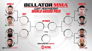 Bellator Books Yoel Romero vs. Anthony Johnson For Showtime Grand Prix