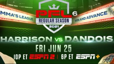 2021 PFL 6 Quick Results: Kayla Harrison, Raush Manfio, Larissa Pacheco & Others Pick Up Wins!