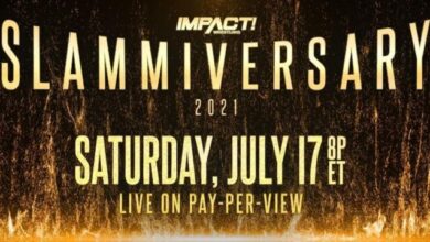 IMPACT Wrestling Slammiversary 2021 Full Show Review Podcast | Fightful Wrestling