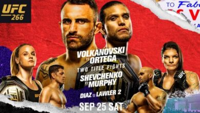 UFC 266 Watchalong | Fightful Fight Night (NO FOOTAGE)