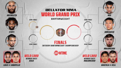 Bellator Unveils Updated Bantamweight World Grand Prix Bracket