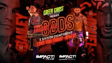 X-Division Championship Match Made Official For IMPACT Against All Odds 2022