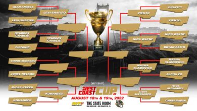 West Coast Pro West Coast Cup Night Two Results (8/19): West Coast Cup Champion Crowned