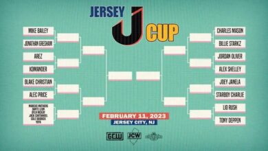 GCW Presents JCW Jersey J-Cup Session One (2/11) Results: Tournament Action Kicks Off