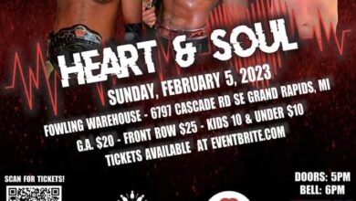 IPW Heart and Soul Results (2/5): Raising Awareness For Congenital Heart Disease