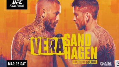 UFC San Antonio Results, Live Coverage, and Discussion: Cory Sandhagen Outclasses Marlon Vera!