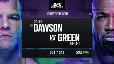 UFC Vegas 80 Results, Live Coverage, and Discussion: Bobby Green KO’s Grant Dawson!