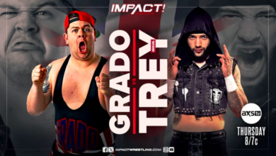 IMPACT on AXS TV (11/2/2023) Results: Grado Returns To Face Trey Miguel, MCMG, Josh Alexander, More