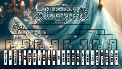 STARDOM Reveals Bracket for 2024 Cinderella Tournament