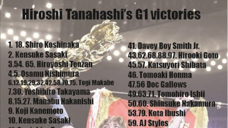 NJPW G1 Climax 35 Day 11 Results (8/3/25): Hiroshi Tanahashi Picks Up 100th G1 Win