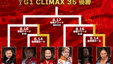 Konosuke Takeshita And Yota Tsuji Advance To Semifinals Of NJPW G1 Climax 35
