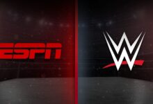 espn wwe