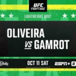 UFC Fight Night: Oliveira vs. Gamrot Results: Charles Oliveira Submits Mateusz Gamrot