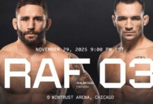 real american freestyle michael chandler Chad Mendes