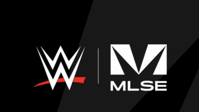 wwe mlse