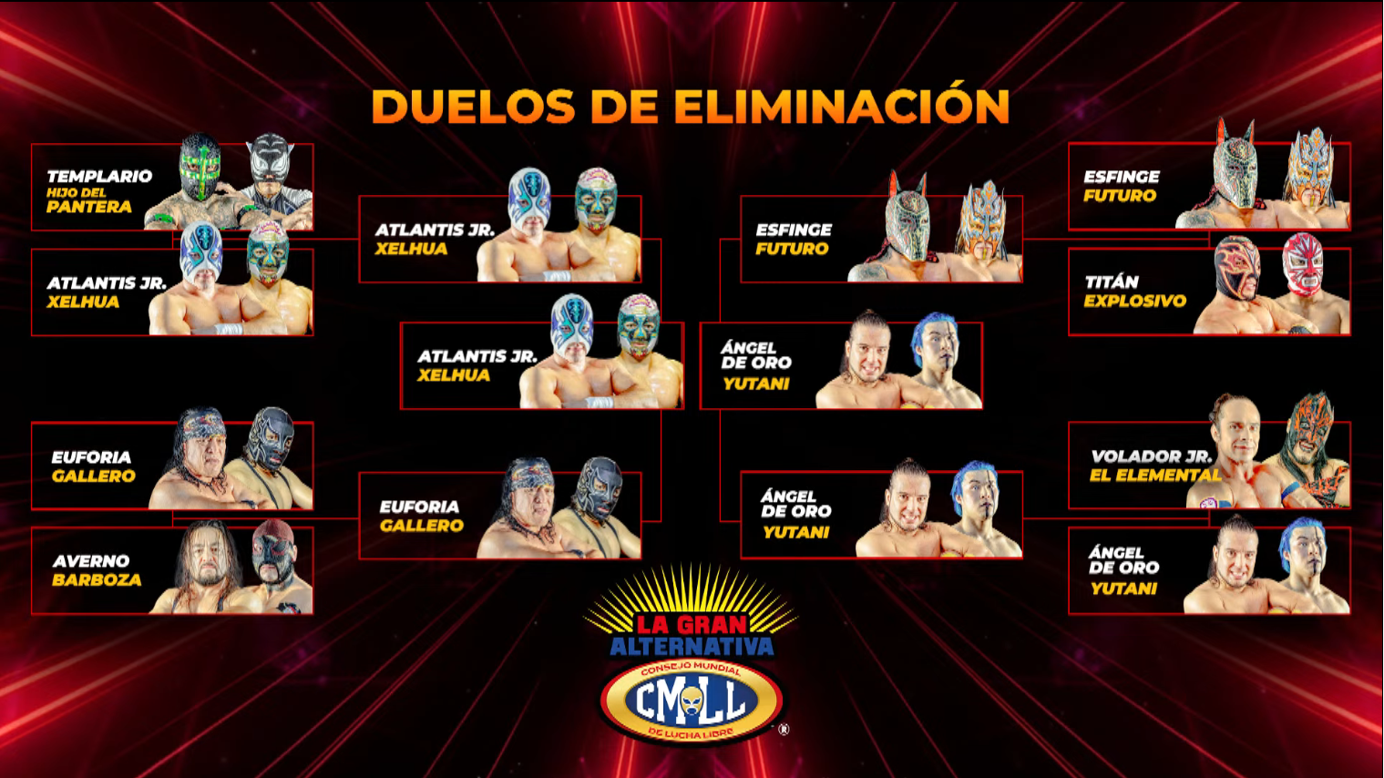 Gran Alternativa Finals Set for CMLL Dream Matches Friday