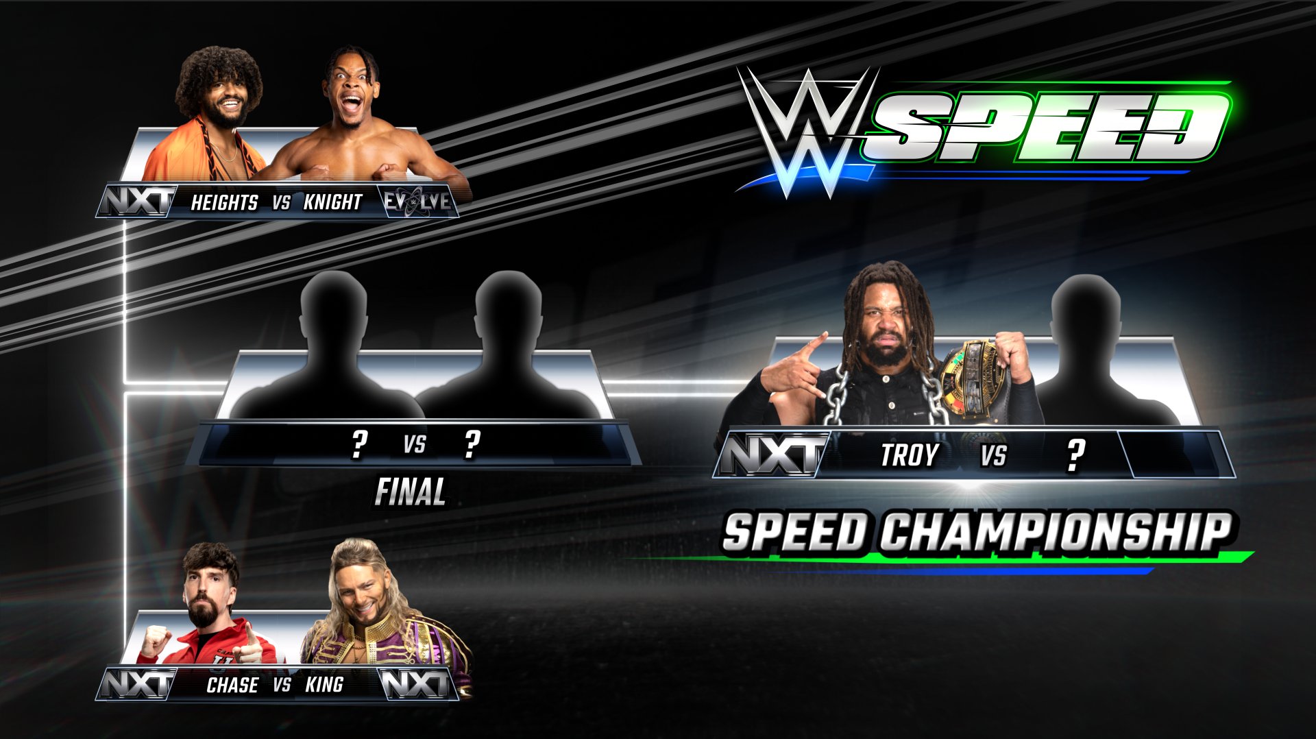 wwe speed tournament
