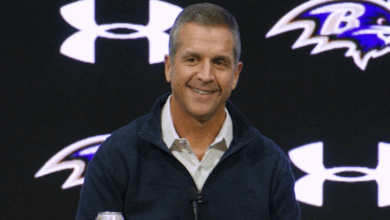 John Harbaugh