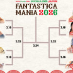 Místico & Máscara Dorada Teaming Up In Tournament During NJPW x CMLL Fantasticamania Tour