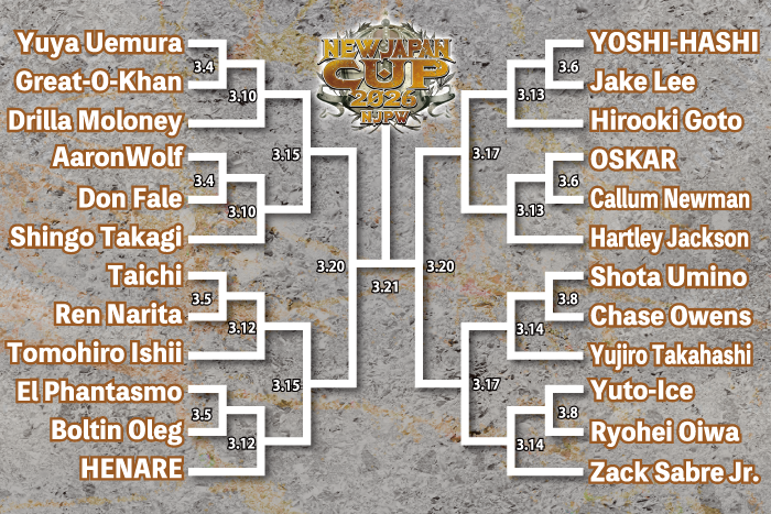 new japan cup 2026 bracket