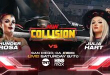 Thunder Rosa AEW Collision