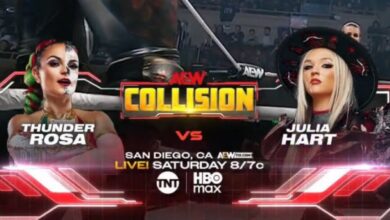 Thunder Rosa AEW Collision