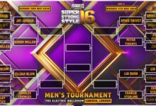 PROGRESS Chapter 194: Super Strong Style 16
