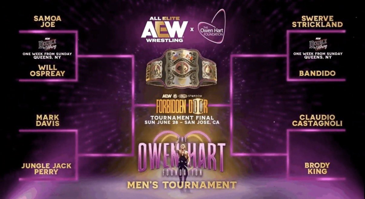 AEW Men's Owen Hart Foundation Tournament