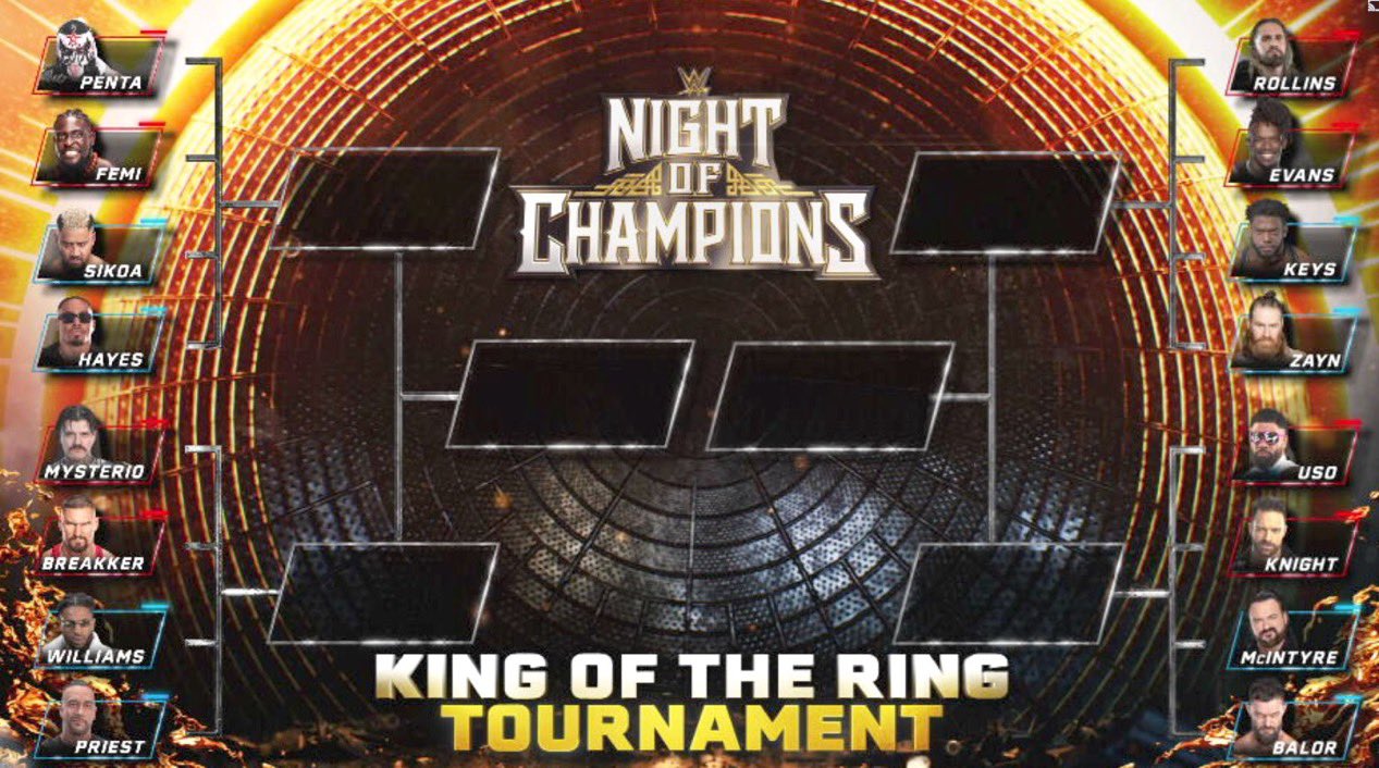 wwe king of the ring 2026