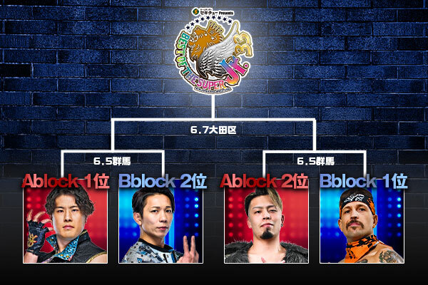 njpw best of the super juniors 33 semifinals