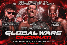 roh global wars