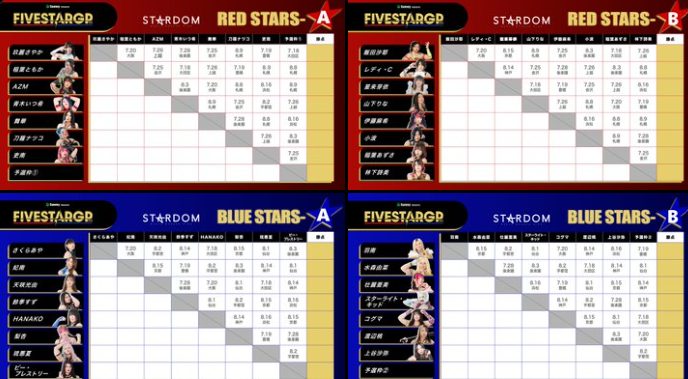 STARDOM Announces Blocks For The 2026 5STAR Grand Prix