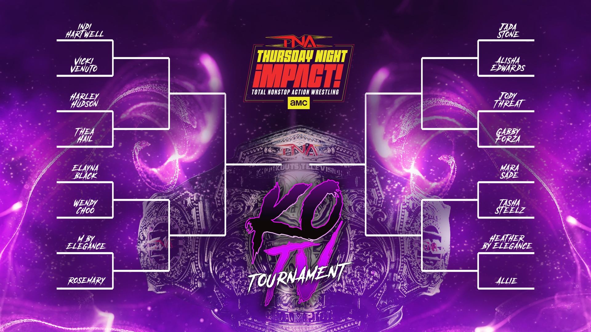 TNA knockouts tv title bracket