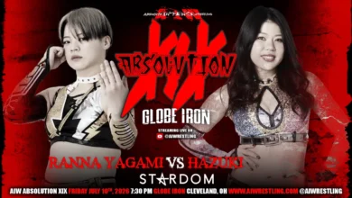 aiw absolution