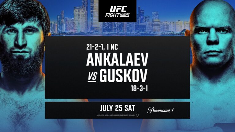 UFC Fight Night: Ankalaev vs. Guskov Results