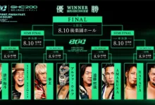 Kaito Kiyomiya, Yoshiki Inamura, Kenoh, Alpha Wolf, Tetsuya Endo, AMAKUSA, HAYATA, Masa Kitamiya