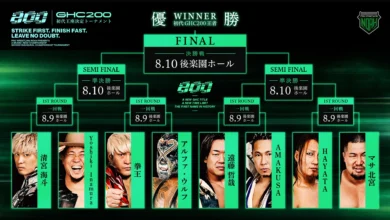 Kaito Kiyomiya, Yoshiki Inamura, Kenoh, Alpha Wolf, Tetsuya Endo, AMAKUSA, HAYATA, Masa Kitamiya