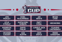 aew continental cup