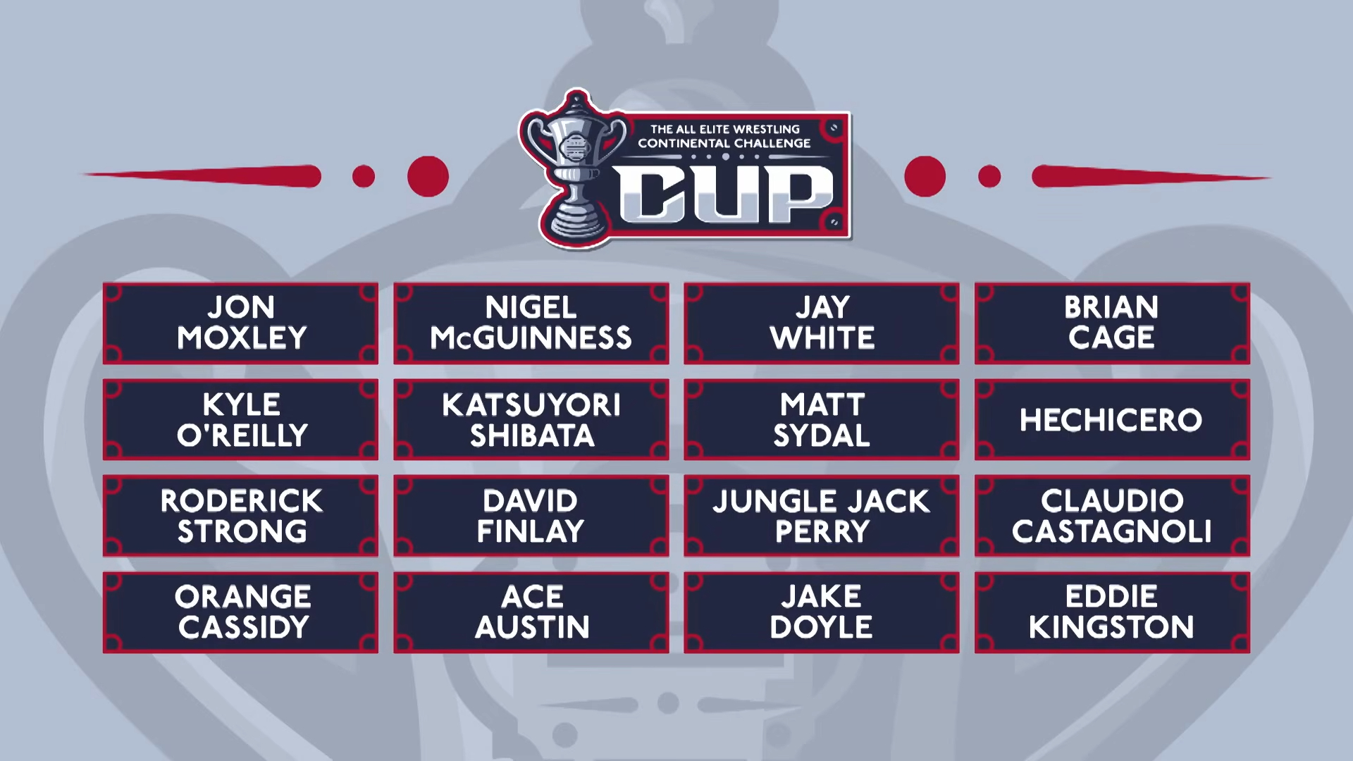 AEW Announces Field And Rules For Continental Cup