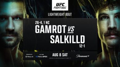 ufc fight night gamrot salkilld