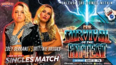 fsw survival of the fittest