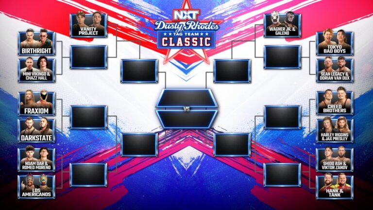 Dusty Rhodes Tag Team Classic 2026 Bracket Revealed