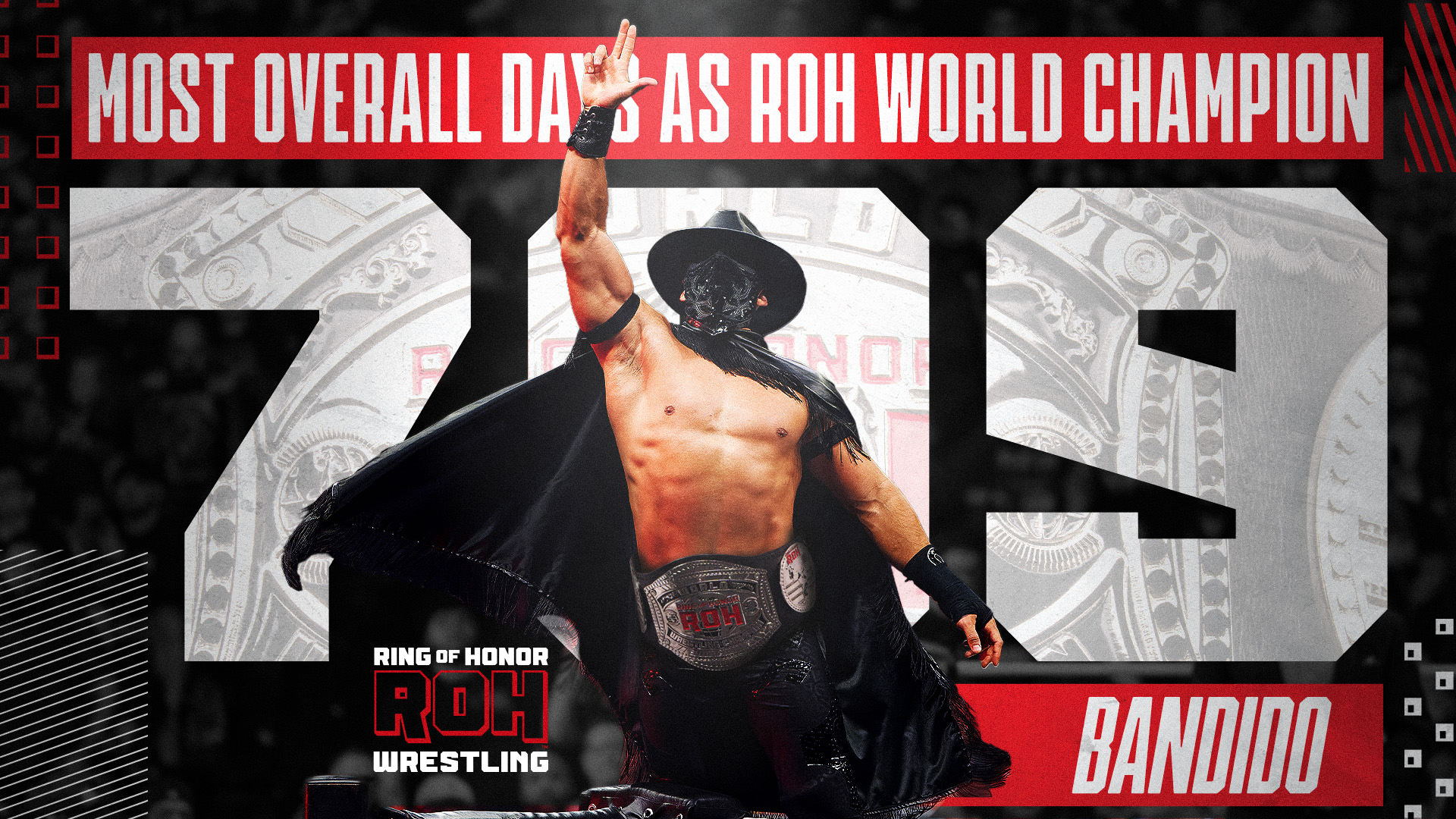 Bandido Surpasses Jay Lethal For Most Combined ROH World Title Days