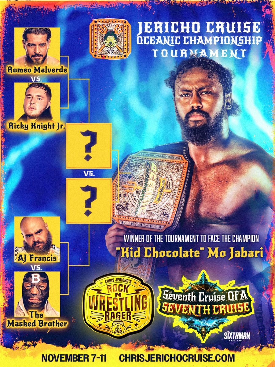 Jericho Cruise Oceanic Title Tournament Brackets Revealed